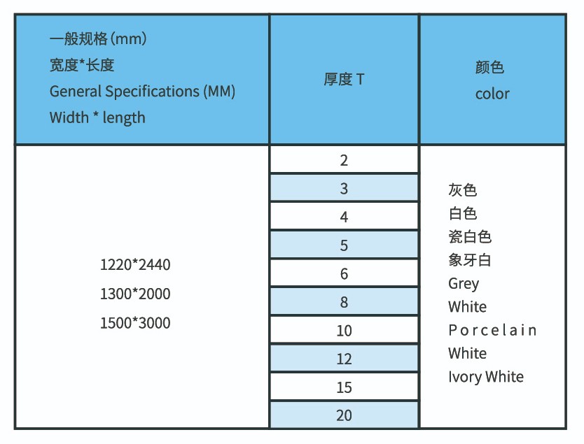 UPVC工業級板材11